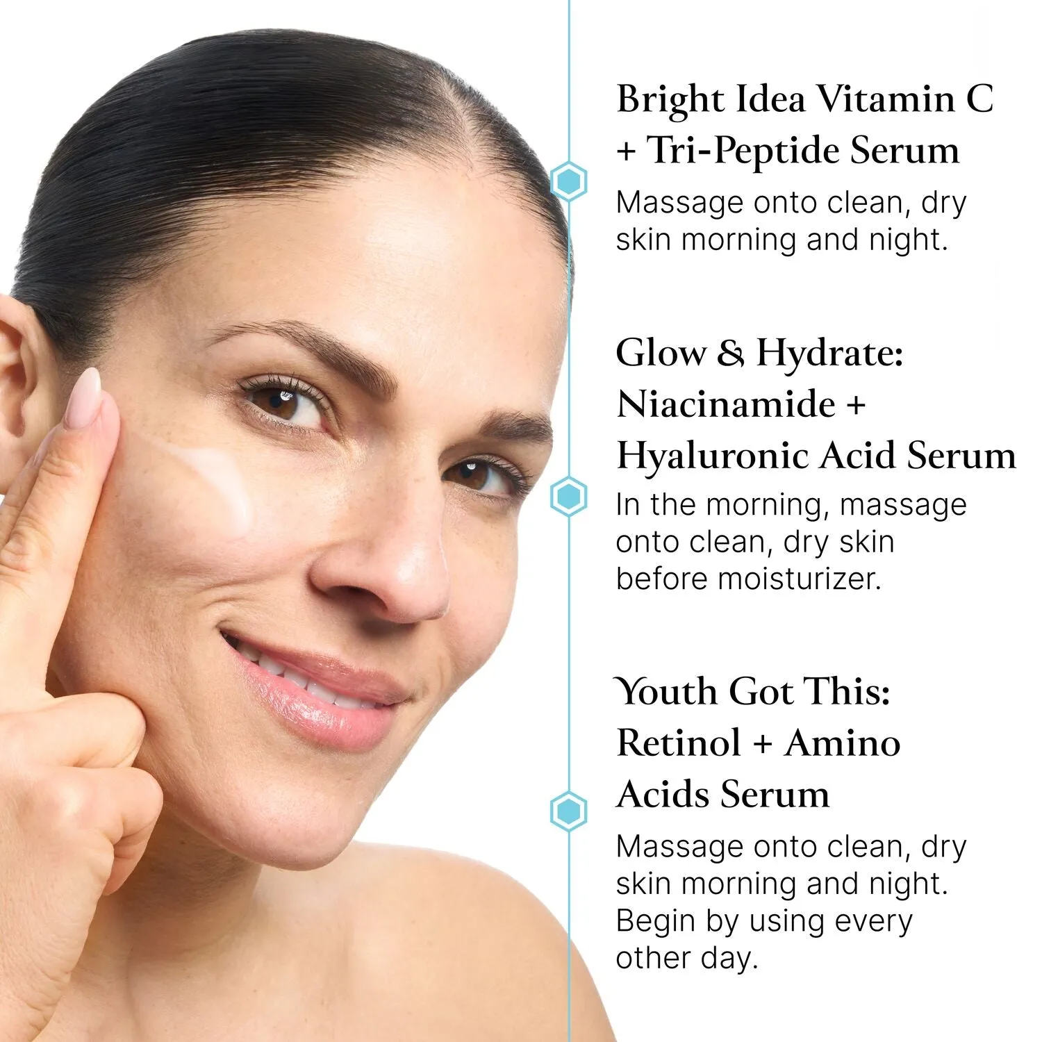 The Serum Must-Haves Kit